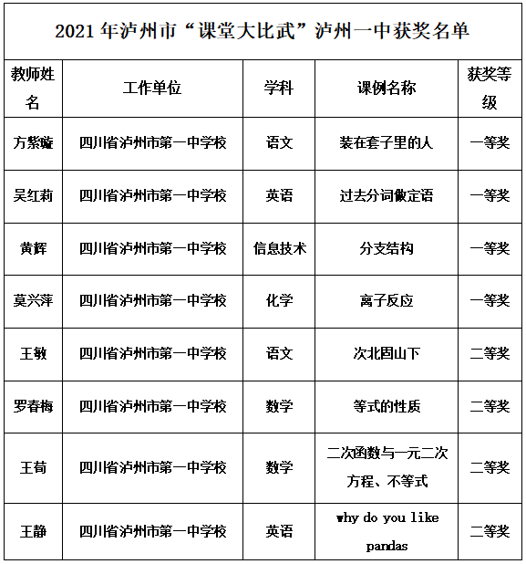 搜狗截图20220316192841.png
