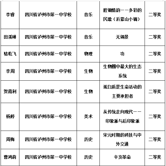 搜狗截图20220316192931.png
